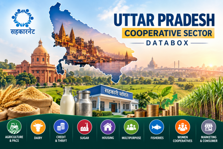 Uttar Pradesh Cooperative Sector Data Box Uttar Pradesh Cooperative Sector Data Box showing the state's cooperative network, agriculture, dairy, PACS and rural cooperative institutions